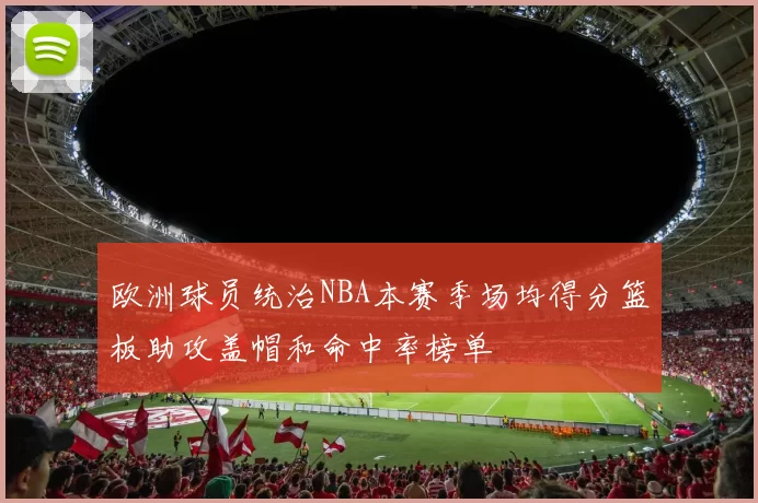 欧洲球员统治NBA本赛季场均得分篮板助攻盖帽和命中率榜单